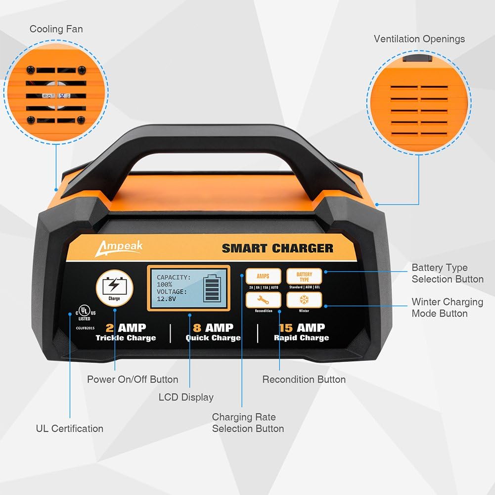 Ampeak 2/8/15A 12V Smart Battery Charger/Maintainer Automatic with Winter Mode: Automotive