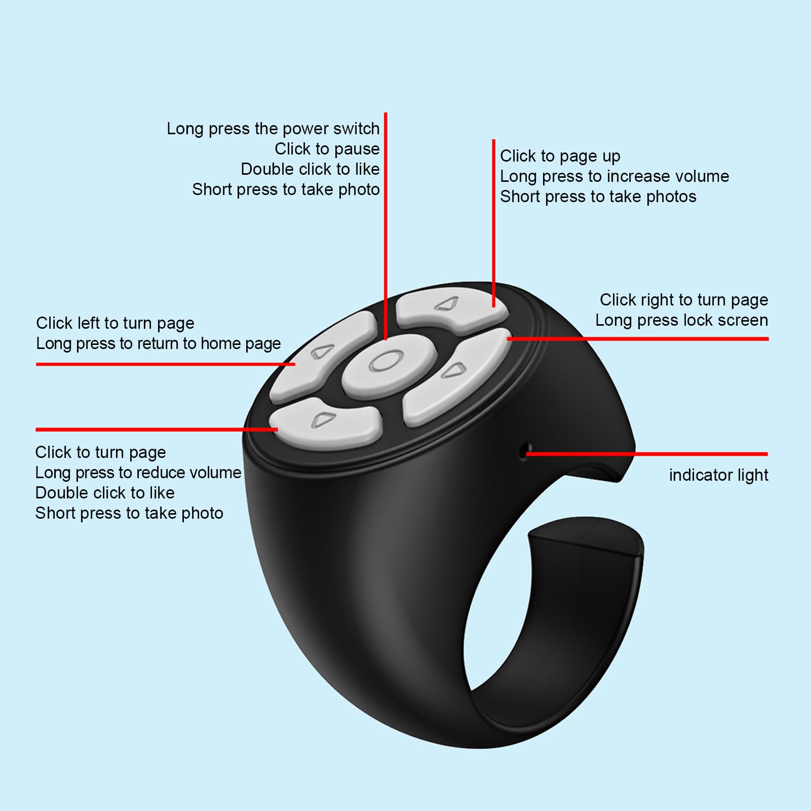 Finger Remote Control Mua Wireless Finger Scroll - Wireless Finger Shutter Remote Control ...