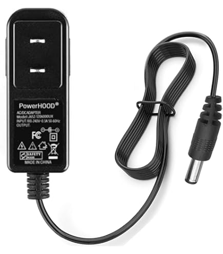 Amazon.com: AC Adapter for Korg Electribe 2 Sampler Music Station