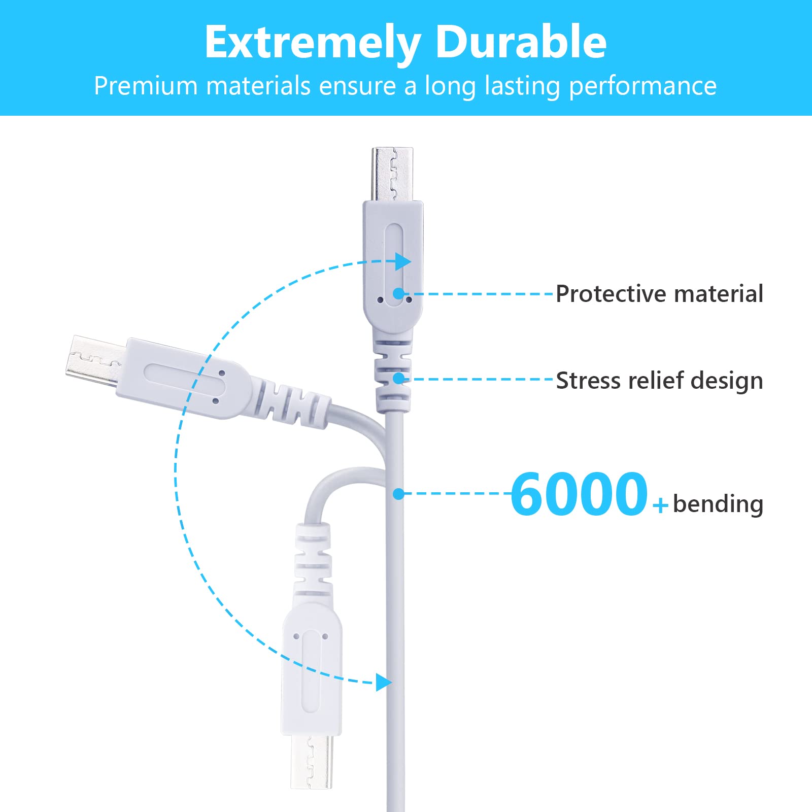 3DS Charger, AC Adapter Compatible With Nintendo 3DS/DSi/DSi XL/2DS/2DS XL/New 3DS XL - 100-240V Home Wall Plug