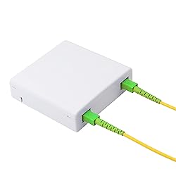 GELRHONR FTTH Fiber Panel Box Enclosure,2 Core