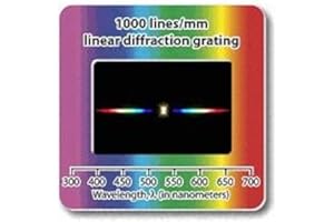 RAINBOW SYMPHONY Diffraction Grating Slide-Linear 1000 Lines/mm 2x2"-Pack of 10