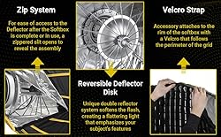 Glow EZ Lock 34" Collapsible Silver Beauty Dish