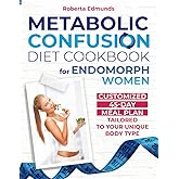 Metabolic Confusion Diet Cookbook for Endomorph Women: Revive Your Metabolism and Achieve Lasting Weight Loss with Easy, Flavorful Recipes and Customized 45-Day Meal Plan Tailored to Your Unique Body