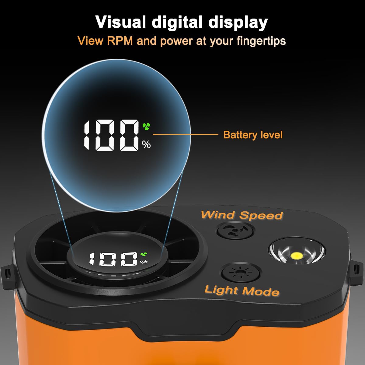 WAFTING Portable Waist Fan - High-Speed Belt Fan, 10-Speed Adjustable, 10000mAh Rechargeable, LED Display Shirt Air Conditioner for Camping, Hiking, and Outdoor Work