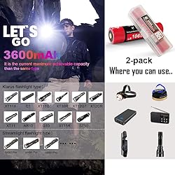 Rechargeable Battery 3.7V 3600mAh for Streamlight X
