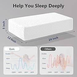 COLDHUNTER Cube Pillow Pro for Side Sleepers Memory