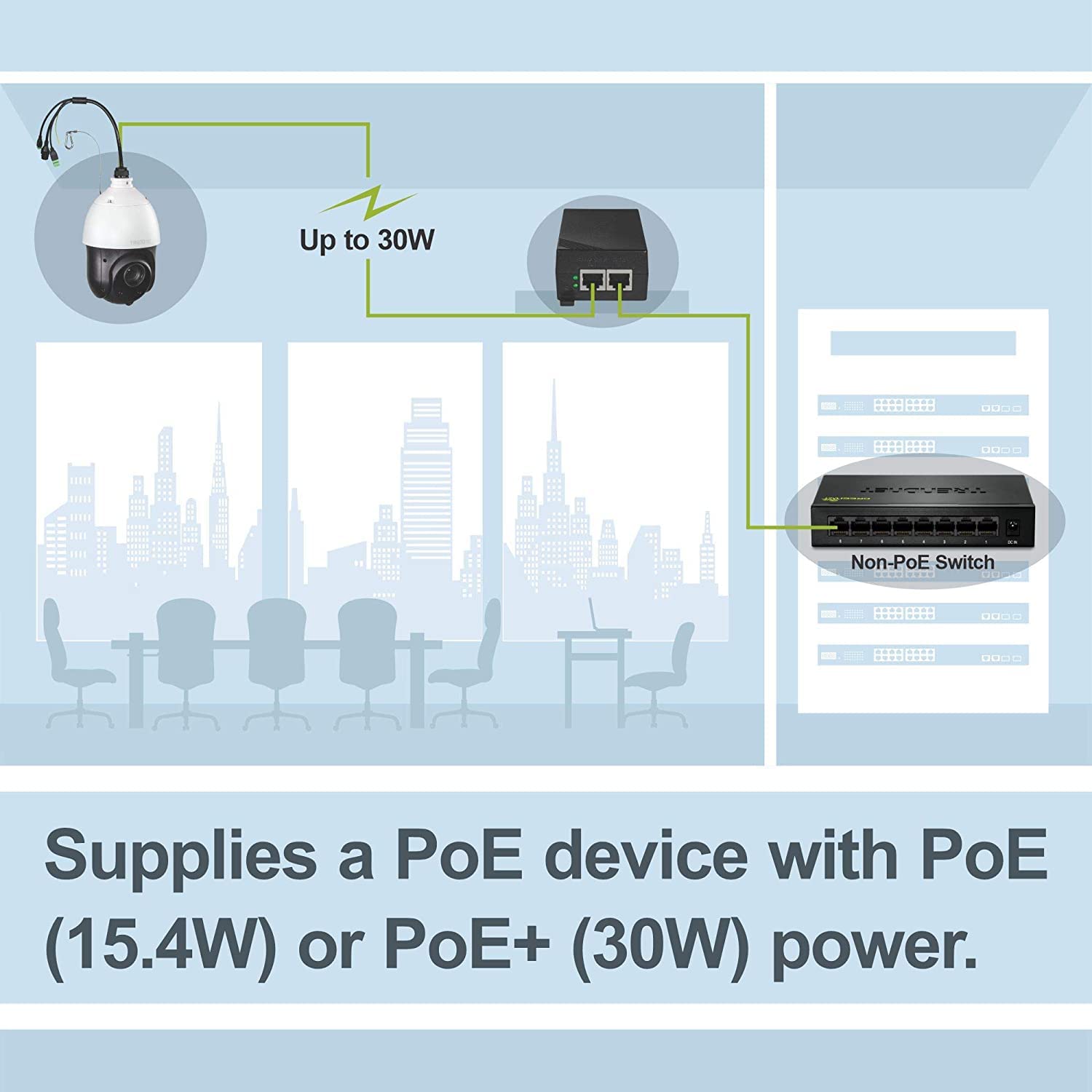 TRENDnet Gigabit Power Over Ethernet Plus Injector, PoE+ (30W) Power Network Distances Up to 100M (328 ft.), Black, TPE-115GI (Pack of 1)