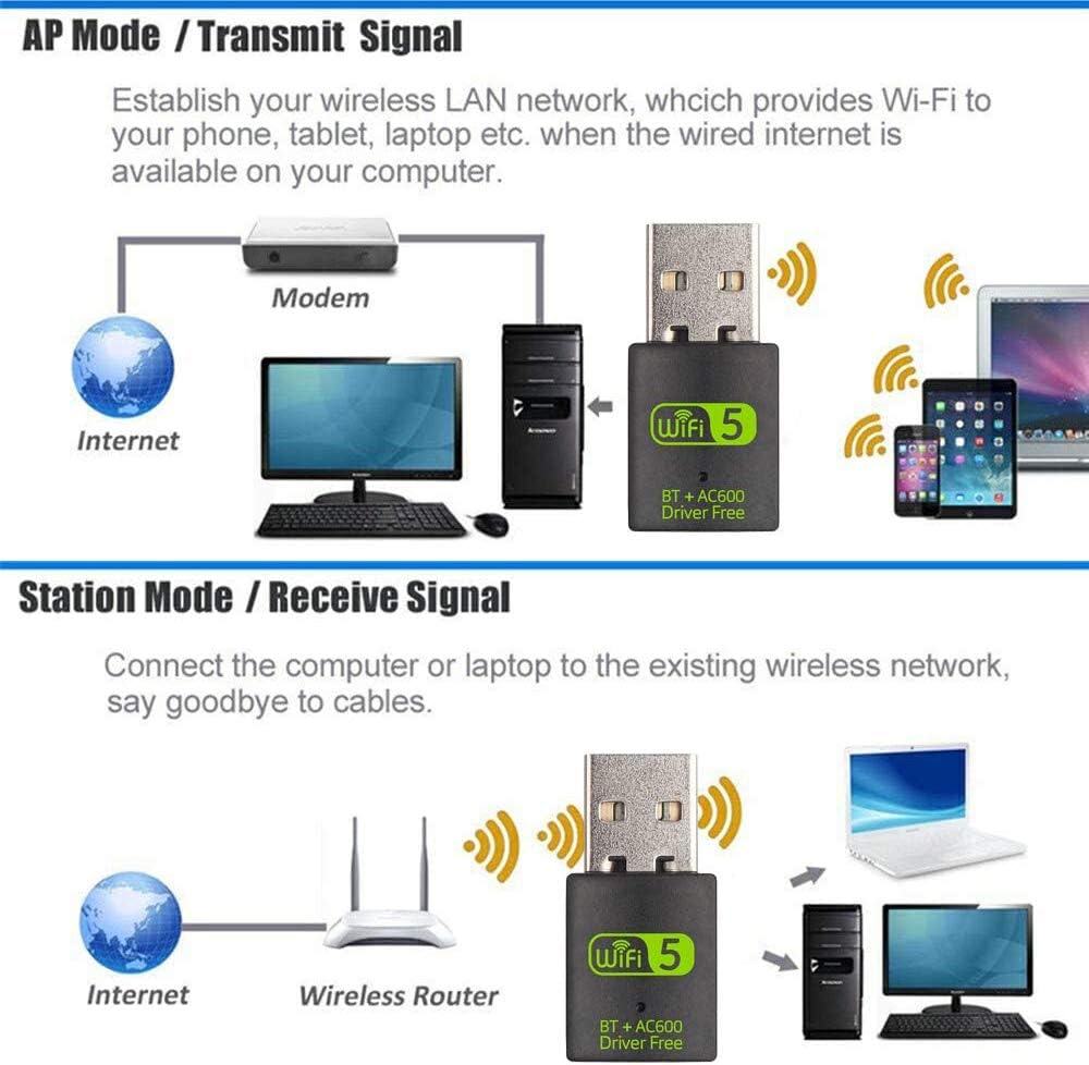 HAL WiFi Bluetooth USB Adapter for PC Wireless Dongle 600mbps Dual Band 2.4G/5.8G USB Bluetooth Adapter Network Card WIFI Receiver for Laptop Desktop Win10/8/8.1/7 - Image 5