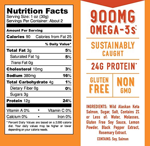Fishpeople Wild Alaskan Salmon Jerky, Sweet + Smoky Original, 2.15 ounce (3 pack), 24g Protein and 900mg Omega-3s per bag, Low sugar, Gluten-free, Antibiotic-free, Non-GMO.