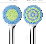 SAMODRA High Pressure Handheld Shower Head with Hose 5 Spray Settings Chrome view 9