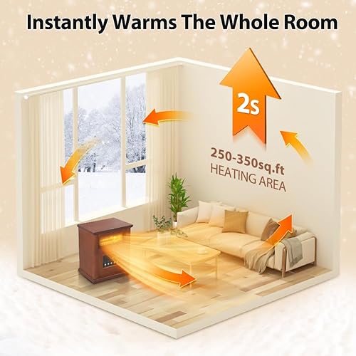 LifePlus Electric Infrared Space Heaters for Indoor Room Use