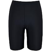 Firpearl Women's Swim Shorts UPF50+ Sport Board Shorts Plus Size Tankini Swimsuit Bottom