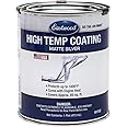 Eastwood Matte Silver Heat Resistant Paint | High Temperature Protection up to 1400 | Engine Cover or Exhaust | Brake Caliper | Added Corrosion & UV Resistance | 1 Pint 6 sq. ft.