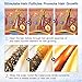 MayBeau Hair Growth Serum, New Version Hair Loss Treatment Product for Women Men, Restore & Regrowth Thick and Strong Hair in 28 Days(2 fl.oz)