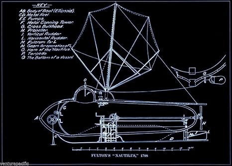 Amazon Nautilus 回路図 ロバート フルトン Circa 1798 Fine Blueprint Giclee アートフレーム ポスター オンライン通販
