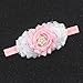 SIXNE YuanKanJu Miugle Baby Girl Baptism Headbands,Infant Head Wraps