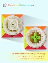 ROXENDA 2x2 Speed Cube Stickerless Frosted Fast Turning Puzzle Toy view 3