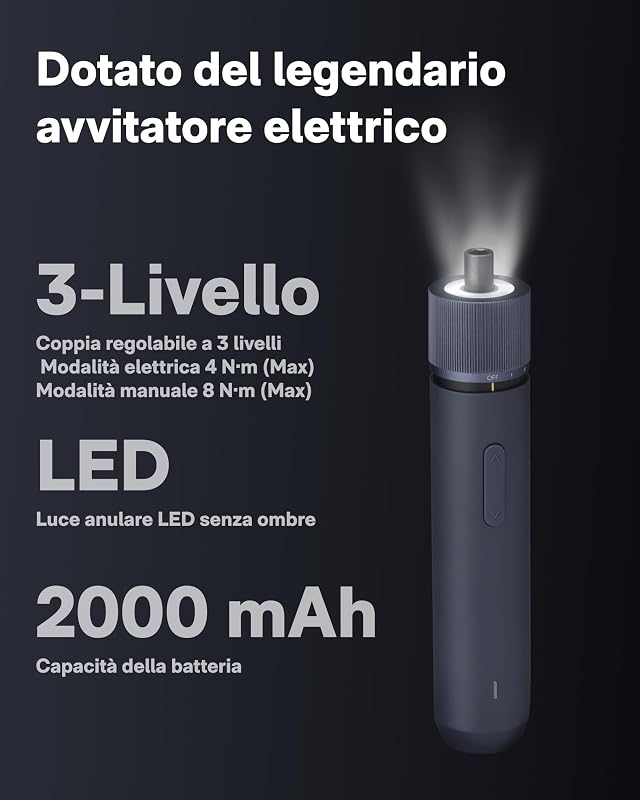 40 Pezzi Cassetta Attrezzi Completa, Set Cacciavite Elettrico