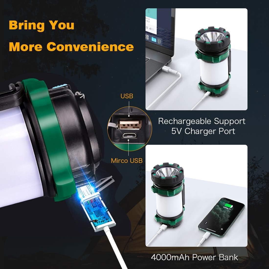 JAMIEWIN 3 in 1 Led Camping Lantern Rechargeable, Lantern Flashlight with 6 Modes, 4000mAh Power Bank Waterproof Camping Lights Torch for Hiking Exploration Hurricane Emergency Outdoor Indoor - - 