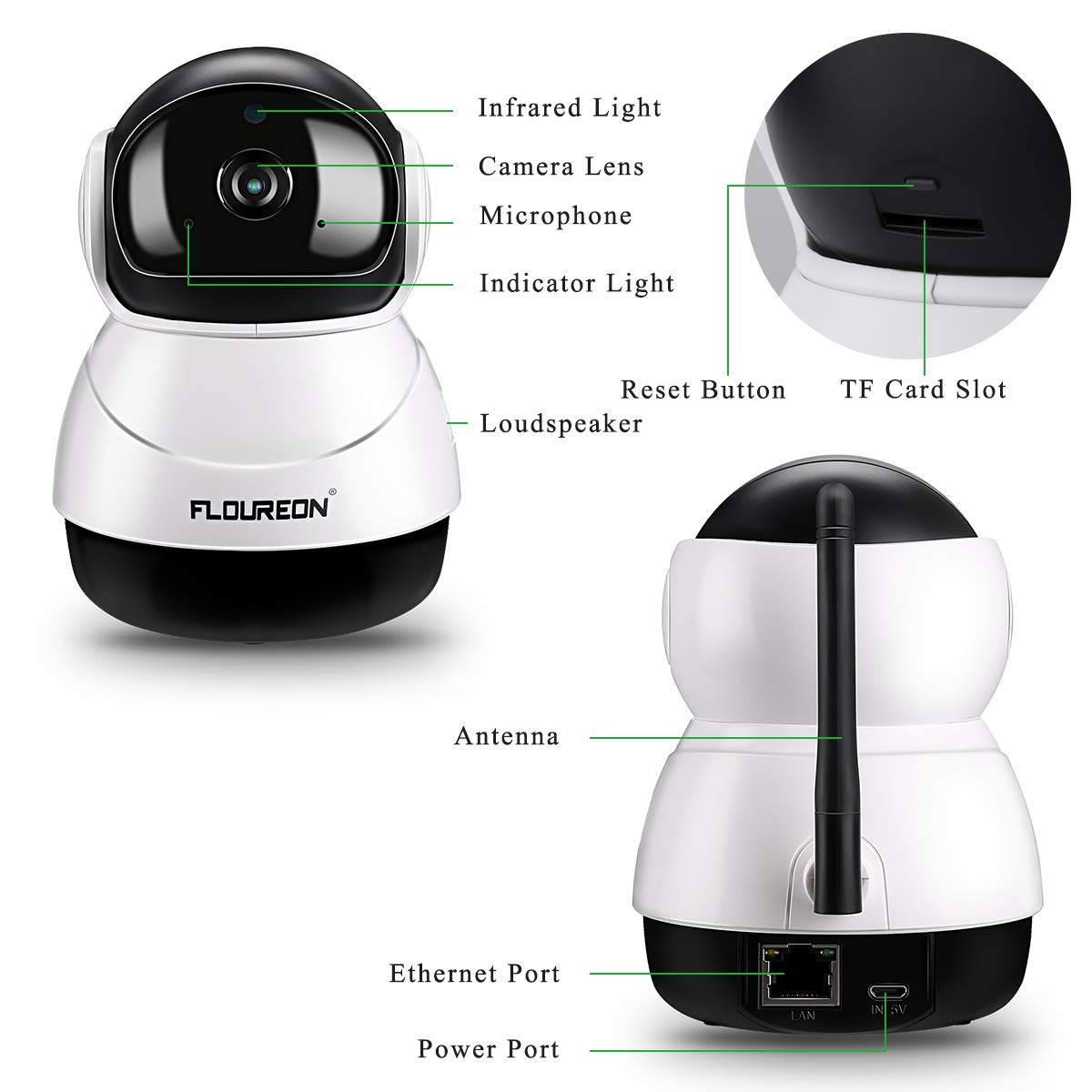 FLOUREON WiFi IP Camera 1080P HD H.264 WiFi 2.0 Megapixel Wireless CCTV Security IP Camera Two-Way Audio Surveillance System with Night Vision & Motion Detection for Baby Monitor Home Security
