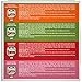 Nutro Natural Choice Cuts in Gravy Wet Dog Food 4 Flavors Variety Pack, 3.5 oz. Trays (24 Count, Pack of 1)