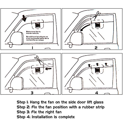 3 Cooler+Ventilation+Radiator+Interior+Exhaust