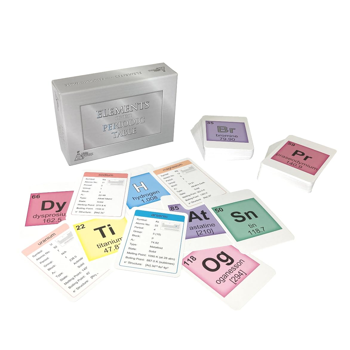 Little Wigwam Elements Of The Periodic Table Flash Cards - Full Set of 118 Elements + Comprehensive Data
