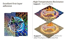 【2pcs with 3 Patterns】Double Sided Smooth PEC