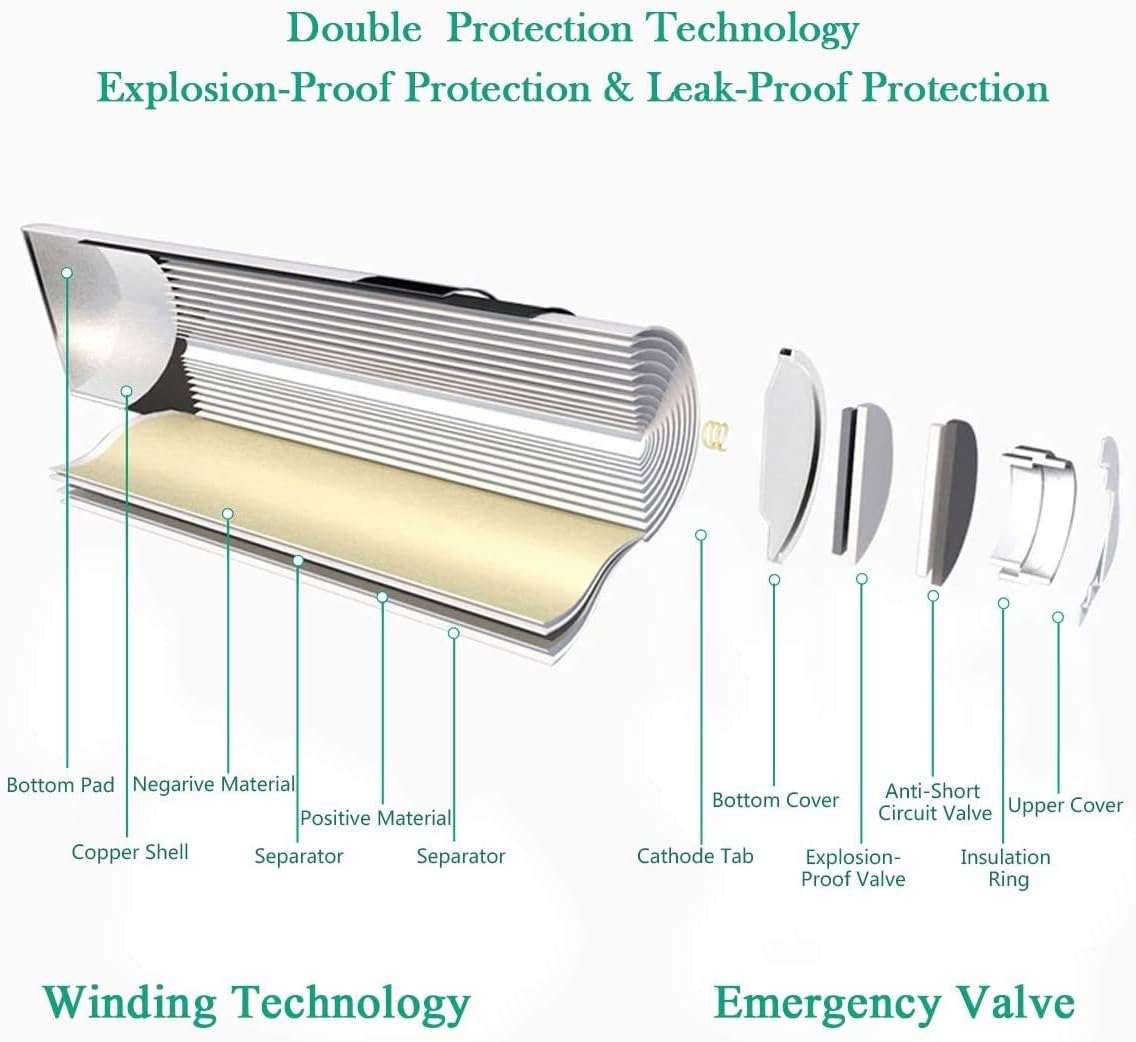 AA Rechargeable Battery Charger Pack - Image 3