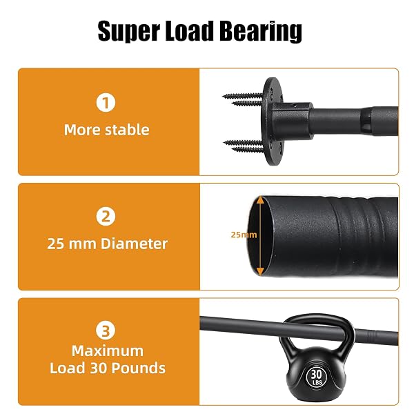 SHOWER CURTAIN ROD 30-49 INCH CLOSET ROD, 1 INCH DIAMETER ADJUSTABLE HEAVY DUTY SHOWER RODS ANTI-RUST WALL-MOUNTED FIXED SHOWER CURTAIN ROD, MATTE BLACK