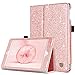 BENTOBEN iPad Mini 4 Case, iPad Mini 5 Case, Slim Glitter Bling PU Leather Stand Smart Folio Case Cover with Auto Sleep/Wake Function for Apple iPad Mini 4 (2015) / Mini 5 (2019) 7.9 inch, Rose Gold