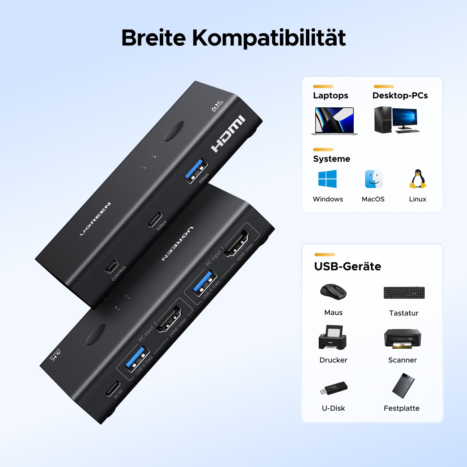 UGREEN HDMI 2.0 KVM Switch 2 PC 1 Monitor 4K@60Hz mit 4 USB 3.0 Ports(3*USB A+ USB C) Tastatur und Desktop-Controller Umschaltung Kompatibel mit Windows/Linux/MacOS 8