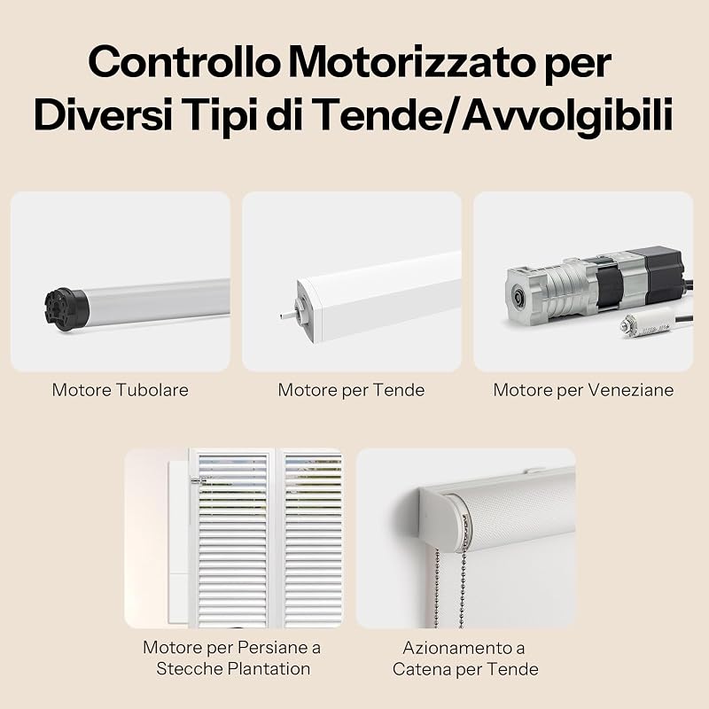 Interruttore Intelligente per Tapparelle