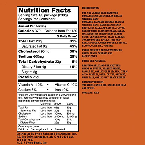 3 Tyson+Tastemakers+Chicken+Farmstand+Vegetables