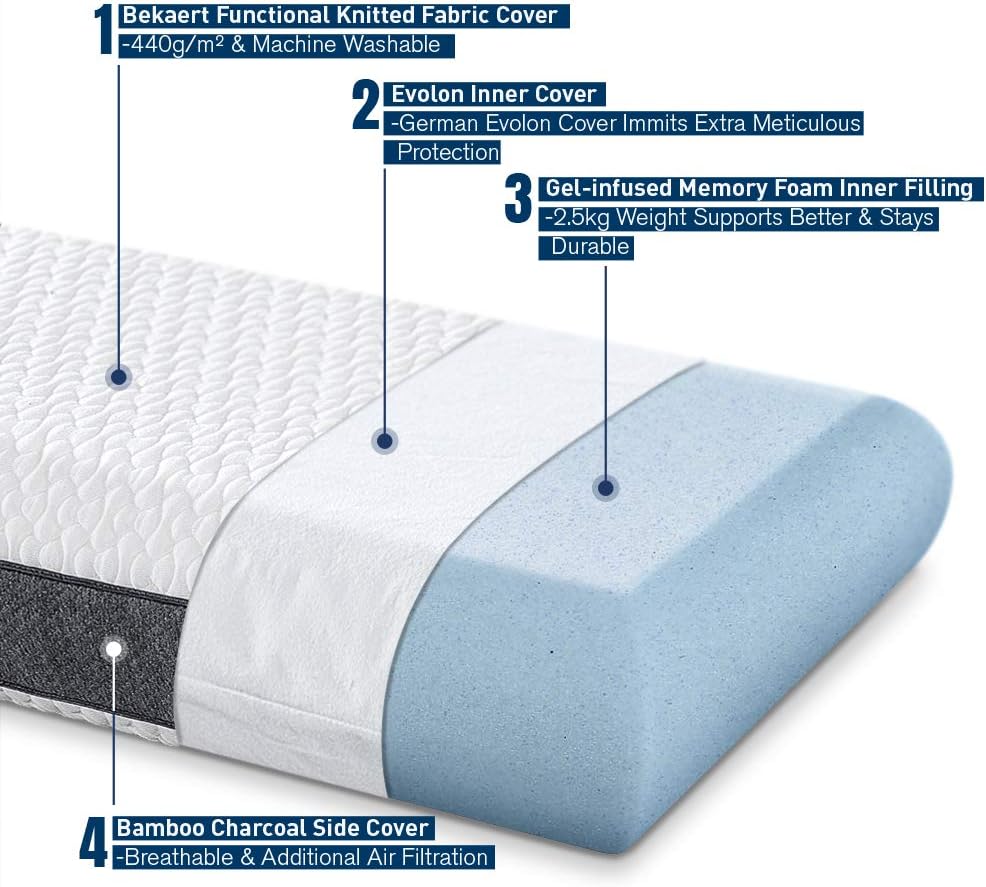 Moonlight Family Cooling Bed Pillow, Pet Friendly & TEMP Control Cover, EVOLON Inner Cover, Gel Memory Foam Neck Pillow for All Side Sleepers, Certi-PUR US & Oeko-Tex Certified, Queen Size: Kitchen & Dining