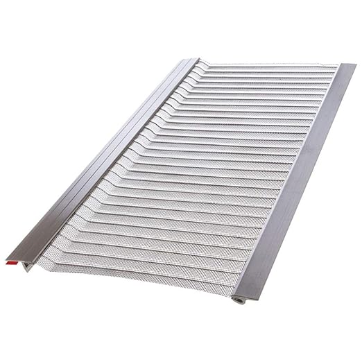Buy 4 ft. Stainless Steel 5 in. MicroMesh Gutter Guard (20Pack