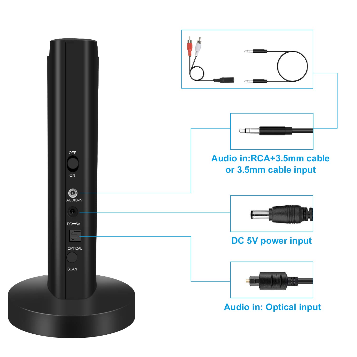 Accessori audio e video Cuffie TV wireless 2.4G Dock di ricarica del  trasmettitore RF digitale auricolare senza fili Hi-Fi con RCA per guardare  la TV domestica Giochi Computer Radio 3.5MM e connessione