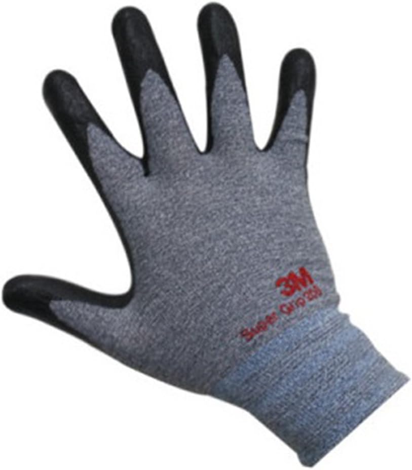 Which Is The Best 3M Comfort Grip