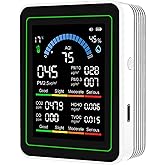 Air Quality Monitor Indoor, 10 in 1 Portable Smartair Quality Tester for CO2 | CO | TVOC | HCHO | Temp | AQI | PM0.3-1 Detection Hum for Home Cars Plants, Pets, Car, Hotel