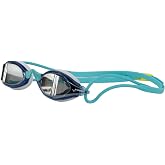 Circuit2 Goggle Mirror