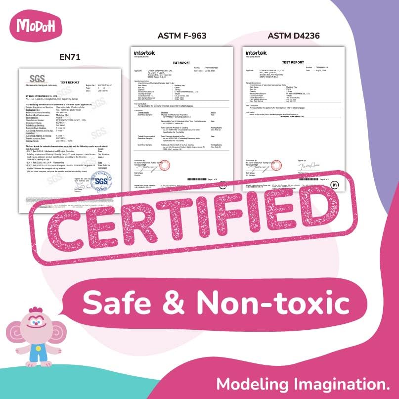 MODOH Plasticine Oil Based Modeling Clay, Non Hardening Reusable Clay, Non Toxic No Bake Professional Oil Base Sulfur Free Sculpting Clay (White)