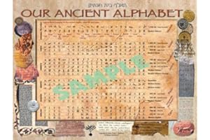 Hebrew Alphabet (Hebrew Alphabet Chart : Our ancient alphabet, Hebrew Chart 1)