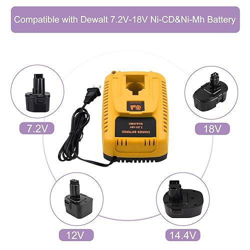 3600mAh Replacement Battery Compatible with Dewalt 18V Battery