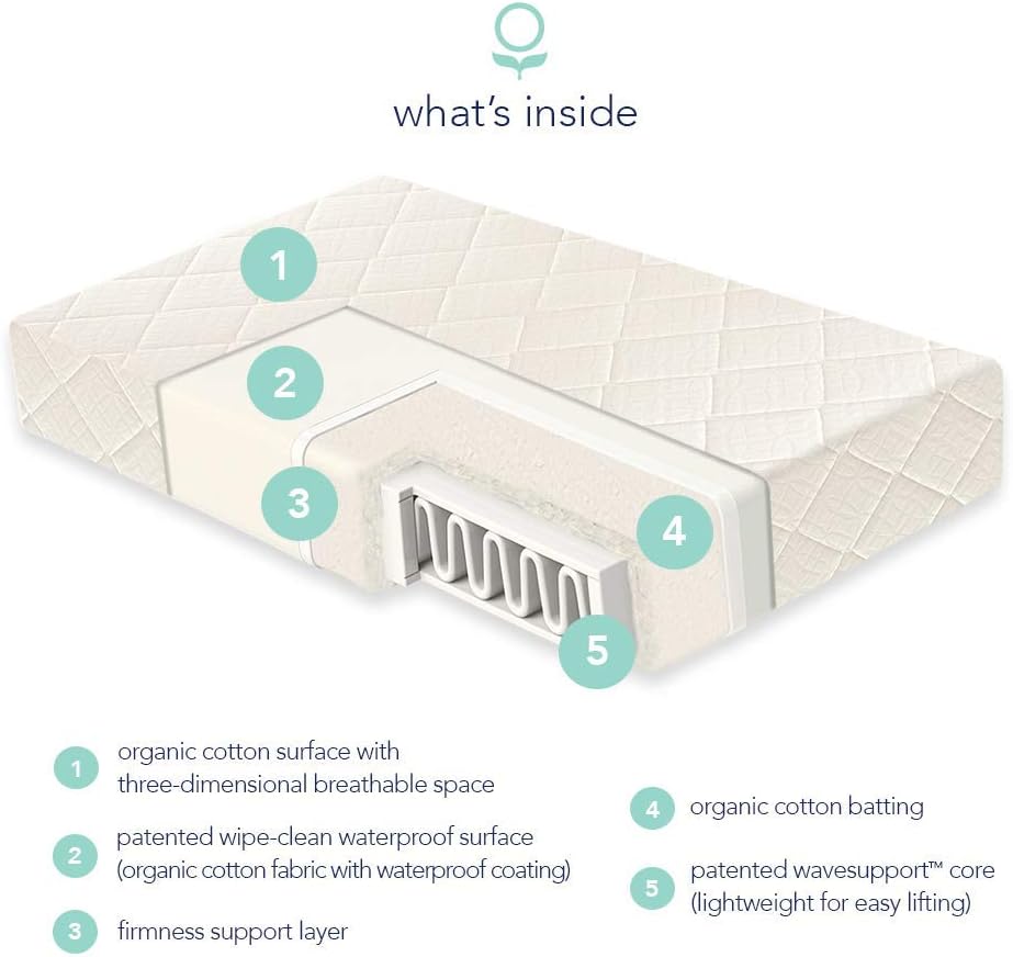 naturepedic organic crib mattress canada