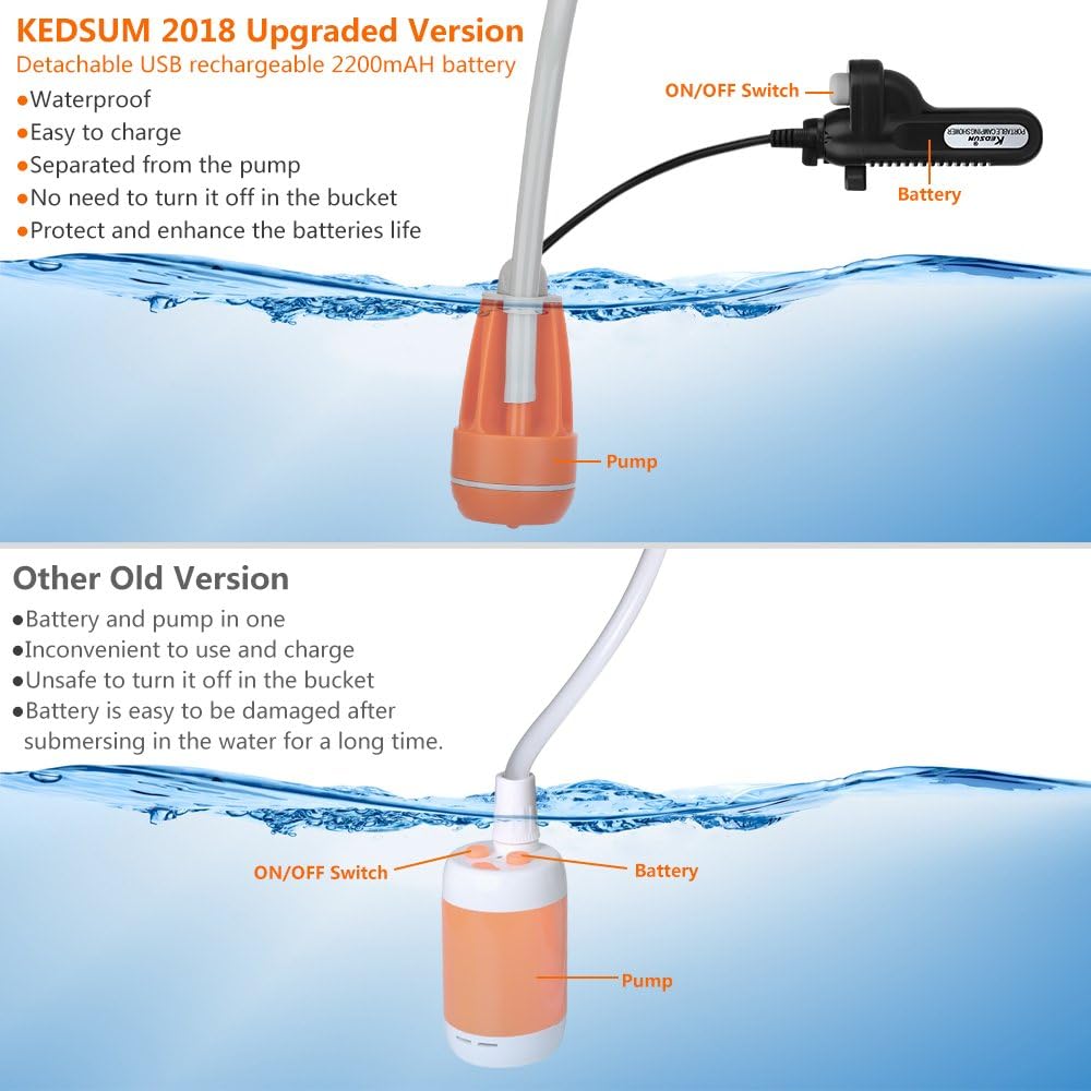 KEDSUM Portable Camping Shower, Camping Shower Pump with Dual Detachable USB Rechargeable Batteries, Portable Outdoor Shower Head for Camping, Hiking, Traveling(+ Handheld Bidet Toilet Sprayer) : Sports & Outdoors