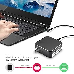 Charger Compatible with Lenovo Laptop Computer 65W