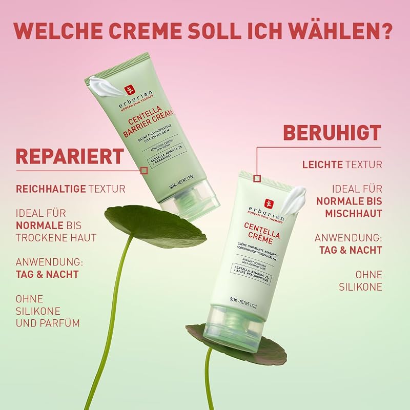 – Centella Barrier Cream – Cica-Repair-Balsam gegen Rötungen für Gesicht und Körper – Repariert und pflegt die Haut – Koreanische Kosmetik – 50 ml