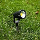 Keito 2pcs 5W LED Landscape Garden Wall Yard Path Pond Flood Spot Light Outdoor IP65 Lamp Warm White AC/DC 12V With Base