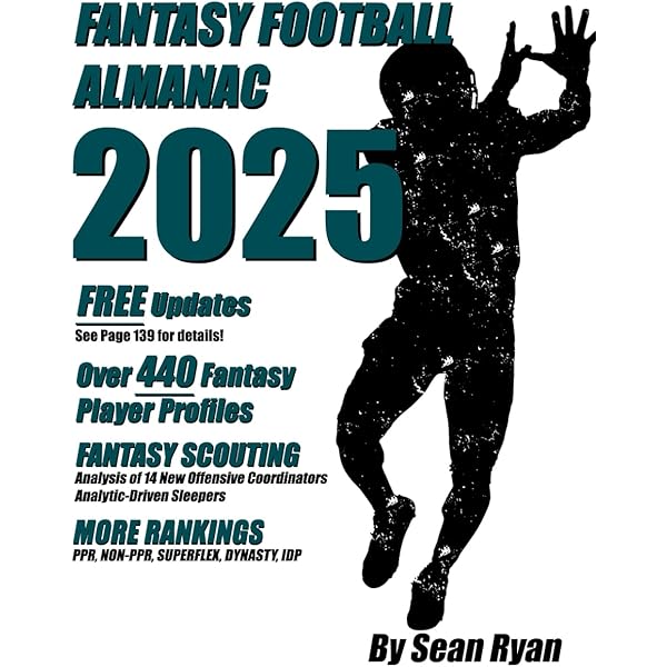 LINDY'S SPORTS 2024 annuaires football collégial et professionnel combo